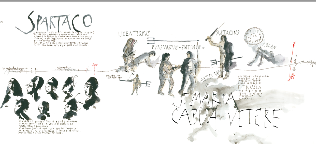 Topolino e la via della storia | Visite guidate | Presentazione ed esposizione di “Mappia”